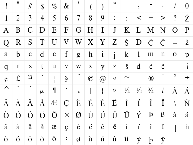 TorontoHeadline Regular Character Map