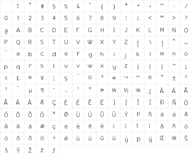 Torrey Pines Regular Character Map Torrey Pines Regular Character Map