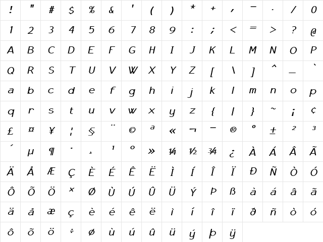 Torrey Pines Bold Italic Character Map