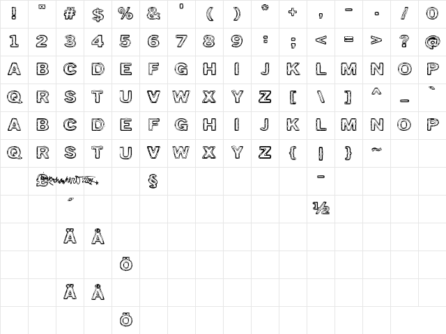 Torstai perjantai Regular Character Map Torstai perjantai Regular Character Map
