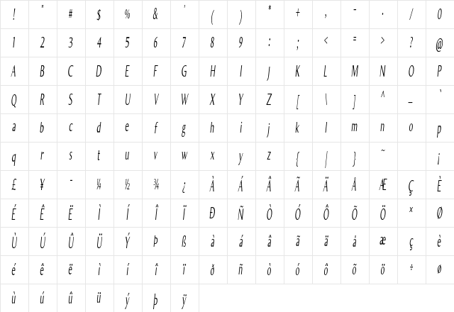 Torten Extra-condensed Italic Character Map