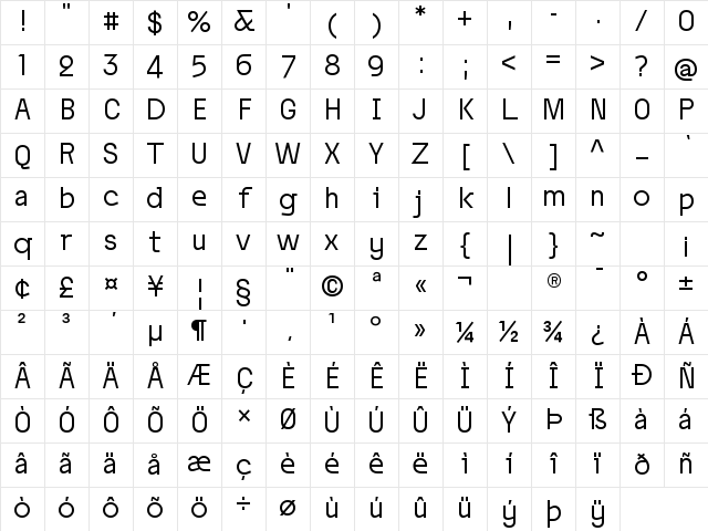 Tosh B Regular Character Map