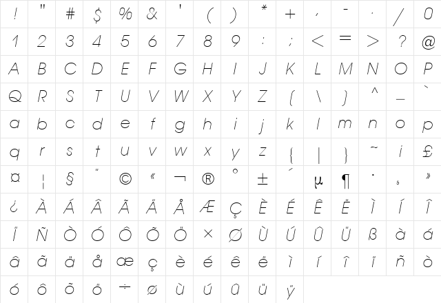 Avant Garde BQ Roman Italic Character Map