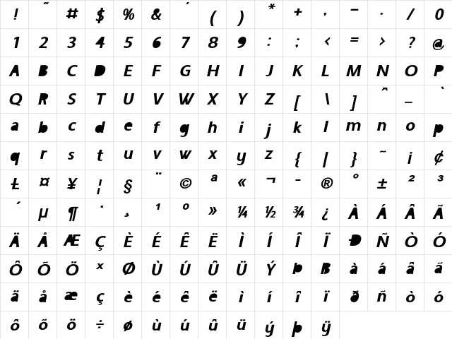 Tottenham Bold Italic Character Map Tottenham Bold Italic Character Map