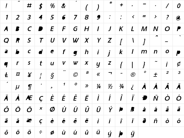 Tottenham Italic Character Map