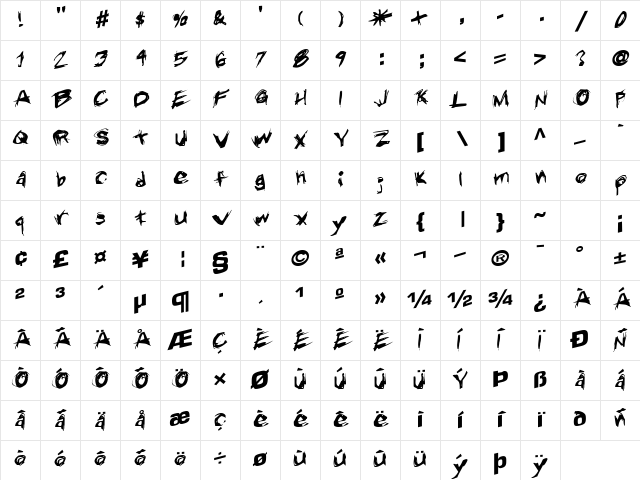 TouchTheWind59 Regular Character Map