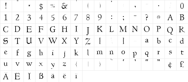 NewStyleLight Light Character Map