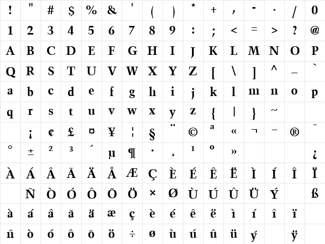 Toure Bold Character Map