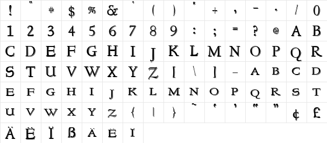 NewStyleSmallCaps Embossed Regular Character Map