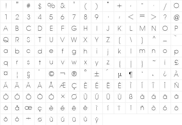 Avant Garde BQ Roman Character Map