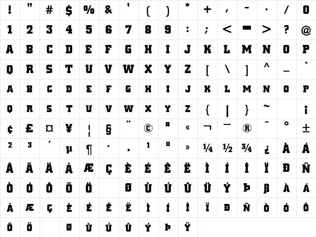 TownshipExpert Bold Character Map