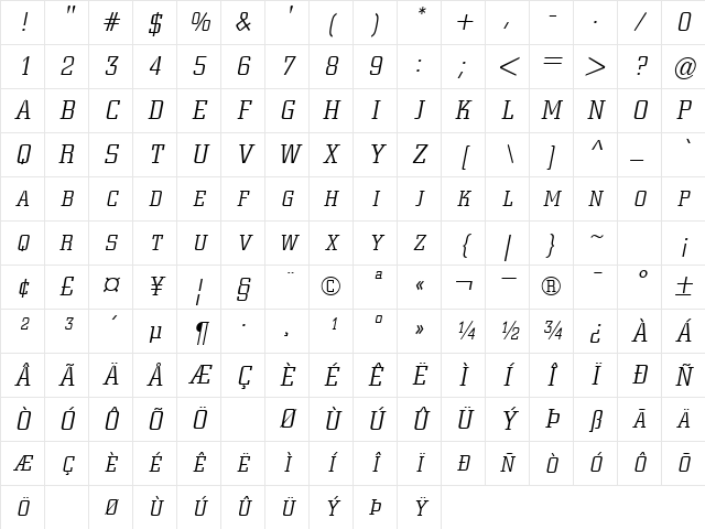 TownshipExpert Oblique Character Map