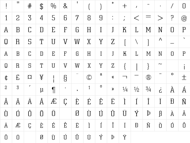 TownshipExpert Normal Character Map