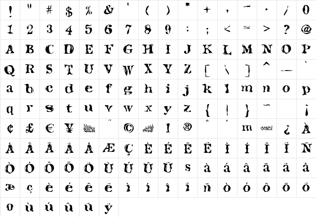 Toxic Medium Character Map