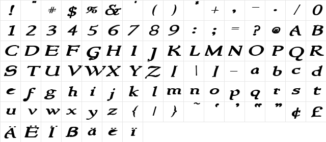 NewStyleWide BoldItalic Character Map