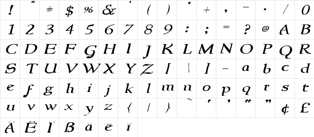 NewStyleWide RomanItalic Character Map