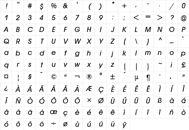 Avant Garde BQ Roman Italic Character Map