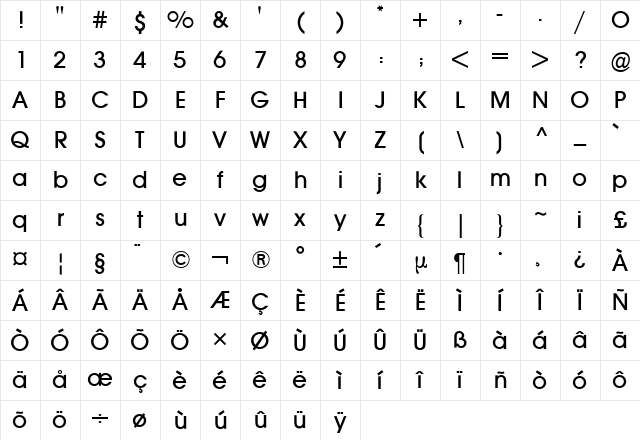 Avant Garde BQ Roman Character Map