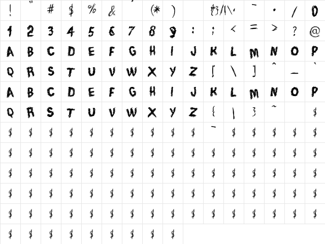Trace of Rough Regular Character Map Trace of Rough Regular Character Map