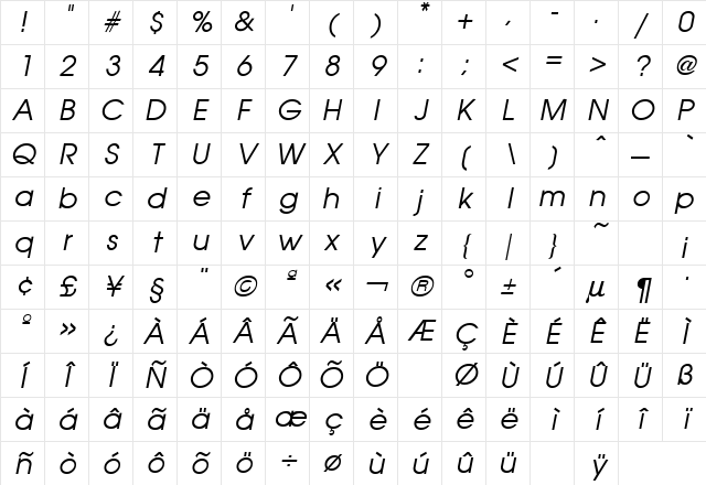 Avant Garde Italic Character Map