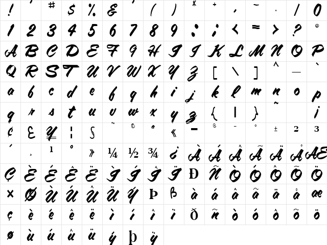 Tracy Regular Character Map Tracy Regular Character Map