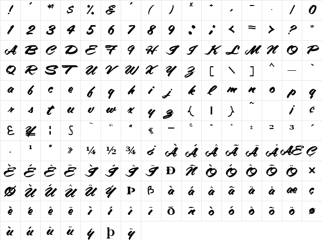 Tracy Regular Character Map