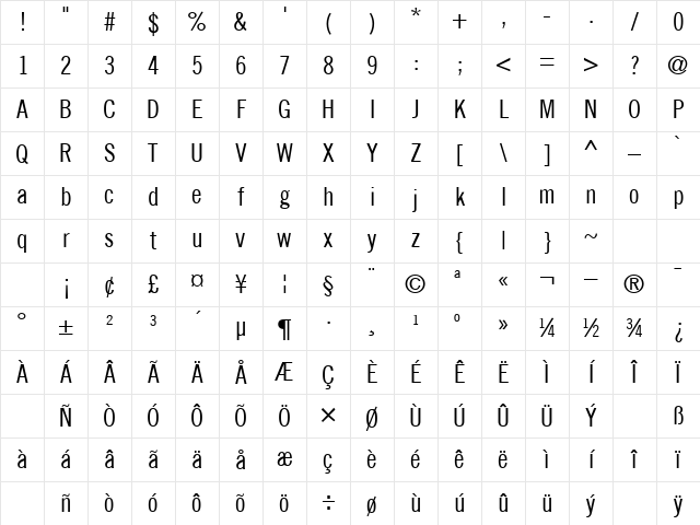 TradeCond Normal Character Map