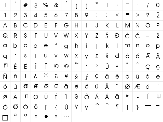 Avant Garde Light YU Regular Character Map