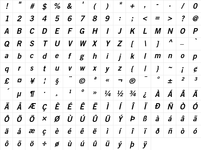TradeGothic Regular Character Map TradeGothic Regular Character Map