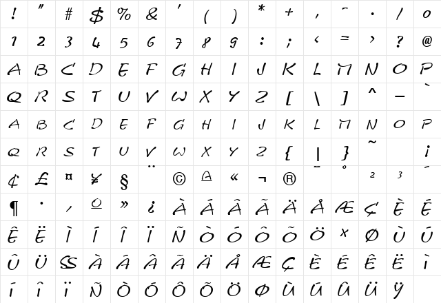 KineticSCapsSSK Italic Character Map