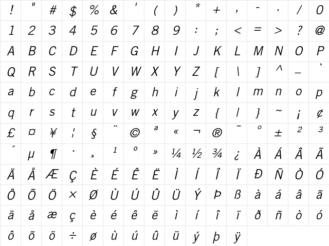 TradeGothic Regular Character Map