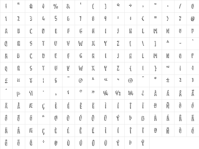 Tradizional DEMO Regular Character Map