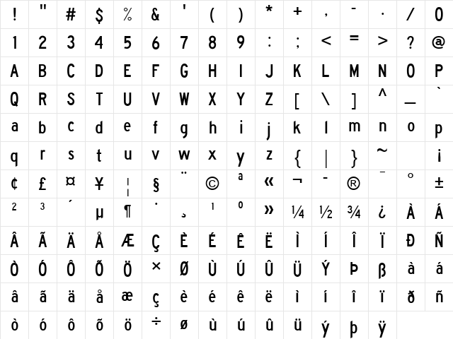 Highway Gothic Narrow Regular Character Map