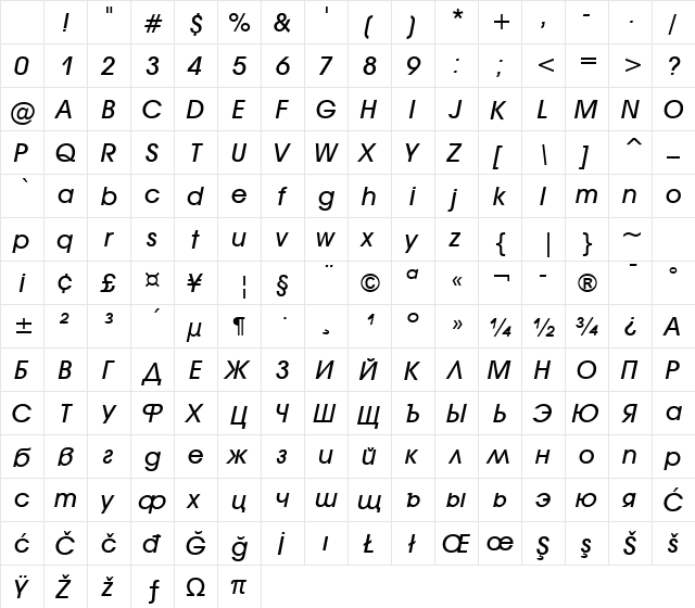 AvantGarde Medium Italic Medium Oblique Character Map