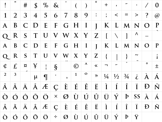 Trajan Pro Bold Character Map