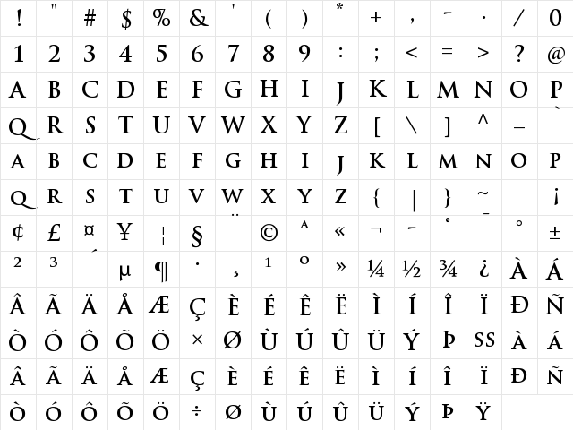 Trajan Pro Bold Character Map