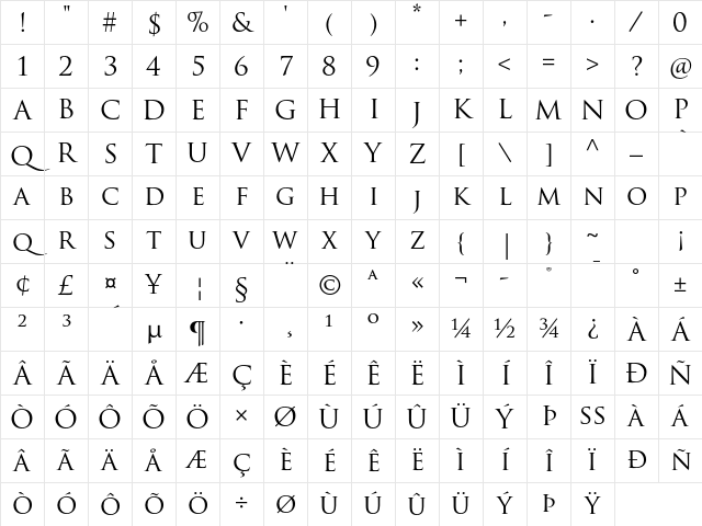 Trajan Pro Regular Character Map
