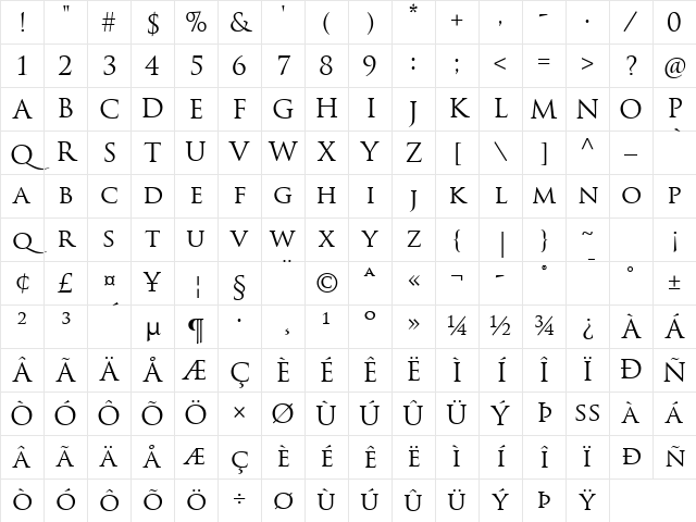 Trajan Pro Regular Character Map