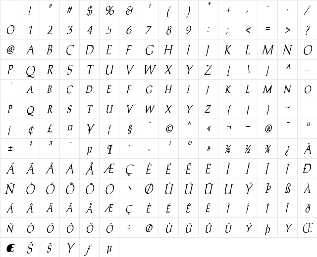 Trajans-Caps-Condensed Bold Italic Character Map Trajans-Caps-Condensed Bold Italic Character Map