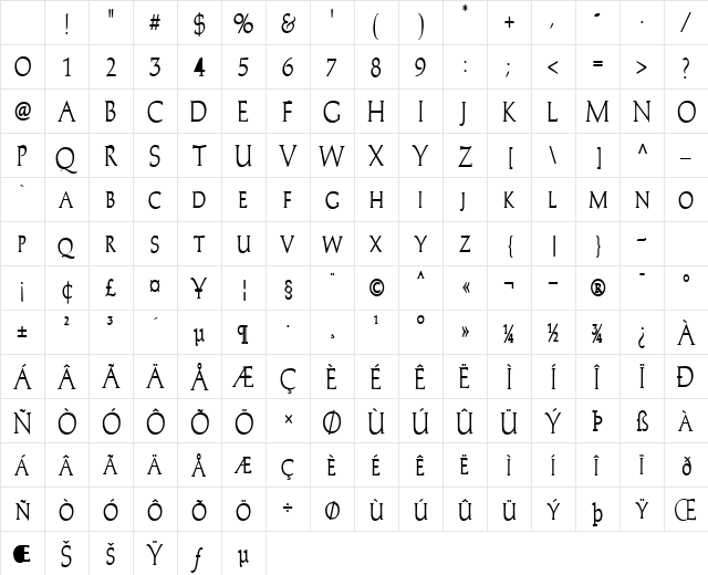 Trajans-Caps-Condensed Bold Character Map Trajans-Caps-Condensed Bold Character Map