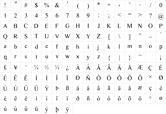 Tralic Regular Character Map Tralic Regular Character Map