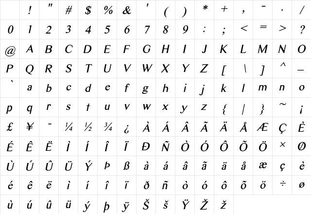 Tralic Bold Italic Character Map Tralic Bold Italic Character Map