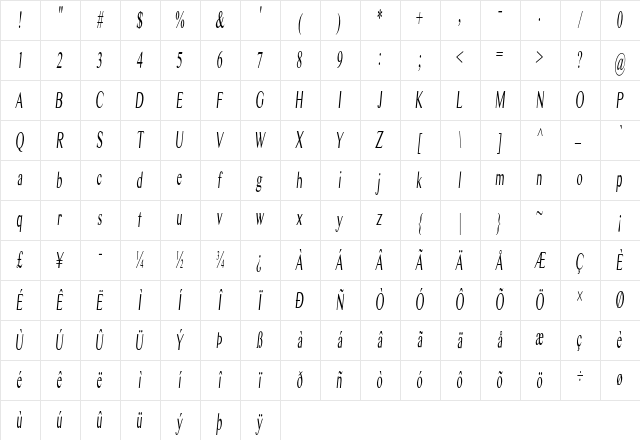 Tralic Extra-condensed Italic Character Map Tralic Extra-condensed Italic Character Map
