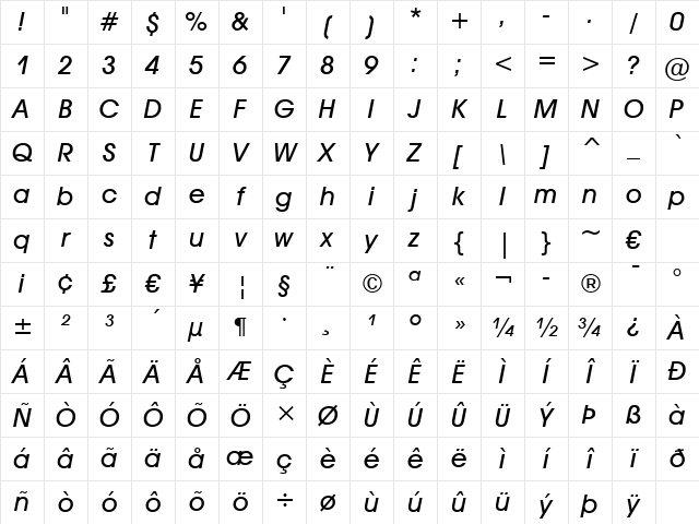 AvantGarde Md BT Medium Oblique Character Map