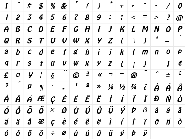 Tramp Italic Character Map