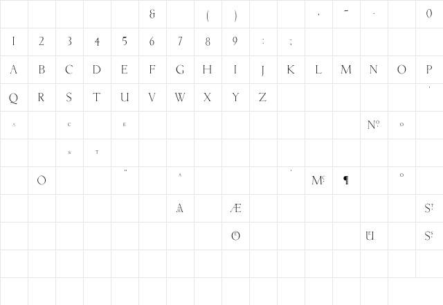 Newtunian Regular Character Map