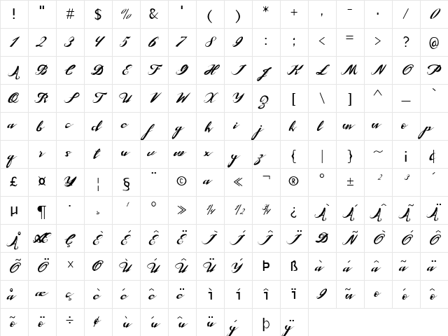 Tranformer Regular Character Map Tranformer Regular Character Map