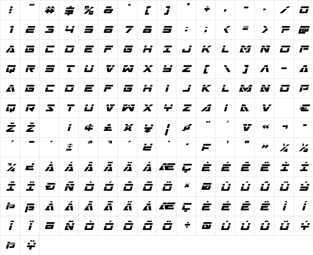 Trans-America Laser Italic Italic Character Map