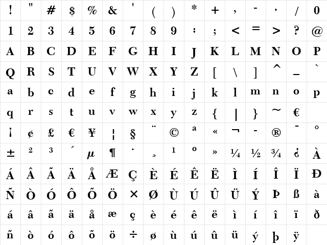 Transit511 BT Bold Character Map