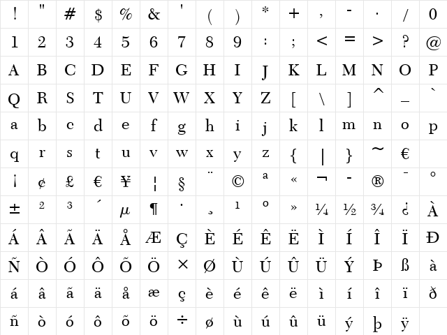 Transit511 BT Roman Character Map
